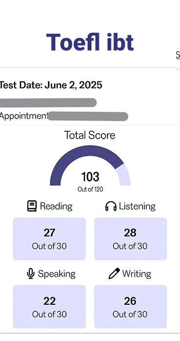 نمونه کارنامه موفق آزمون GRE General Test